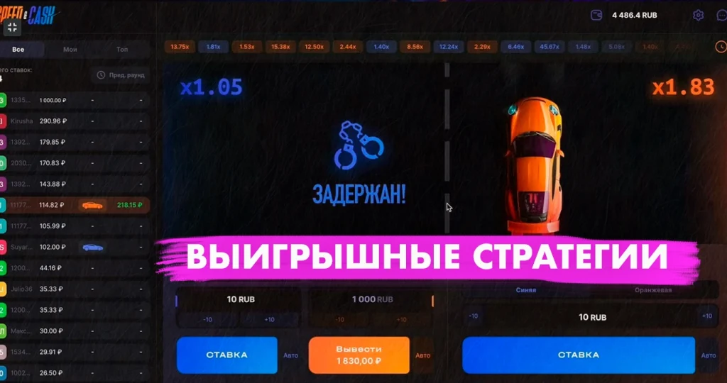 Стратегии speed cash